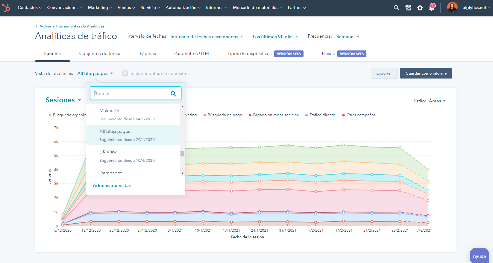 Dashboards de KPI con informes automatizados